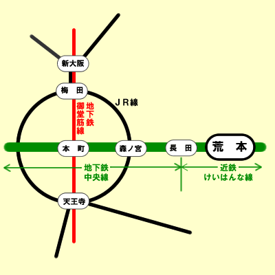 �S���}�b�v