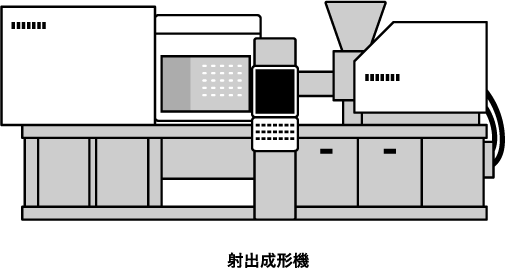 射出形成機