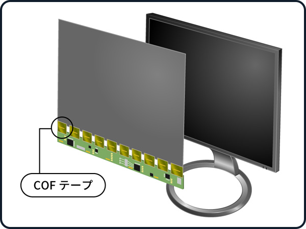 ディスプレイのパネルまわりに接合されるLSI